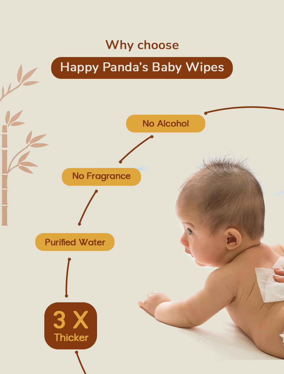 Baby Wipes