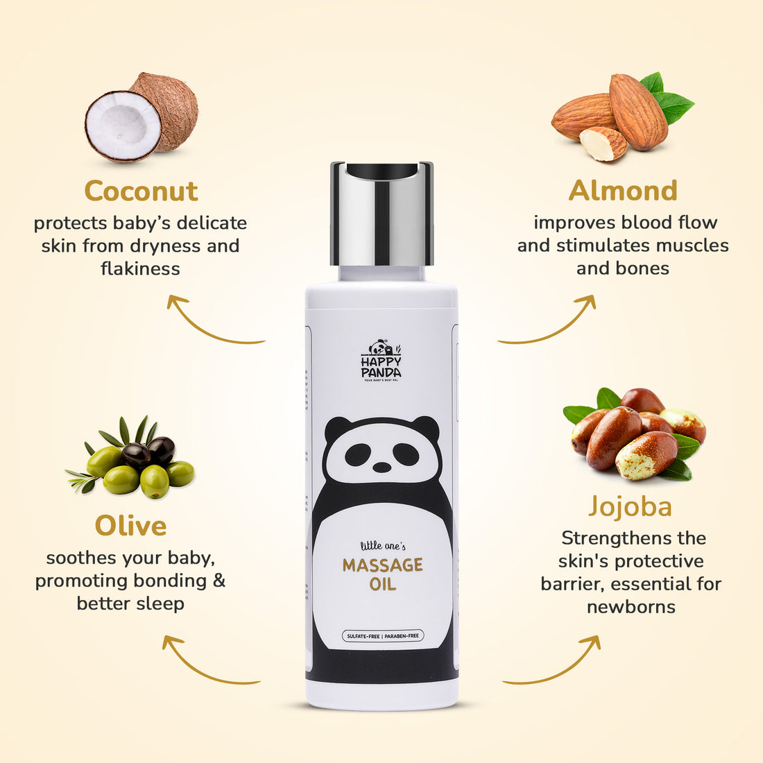 Happy Panda Nourishing Baby Massage Oil | Non-Sticky & Fast-Absorbing | Enriched with Almond, Jojoba & Avocado Oils |100ml