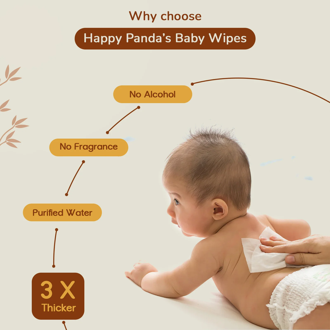 Baby Wipes