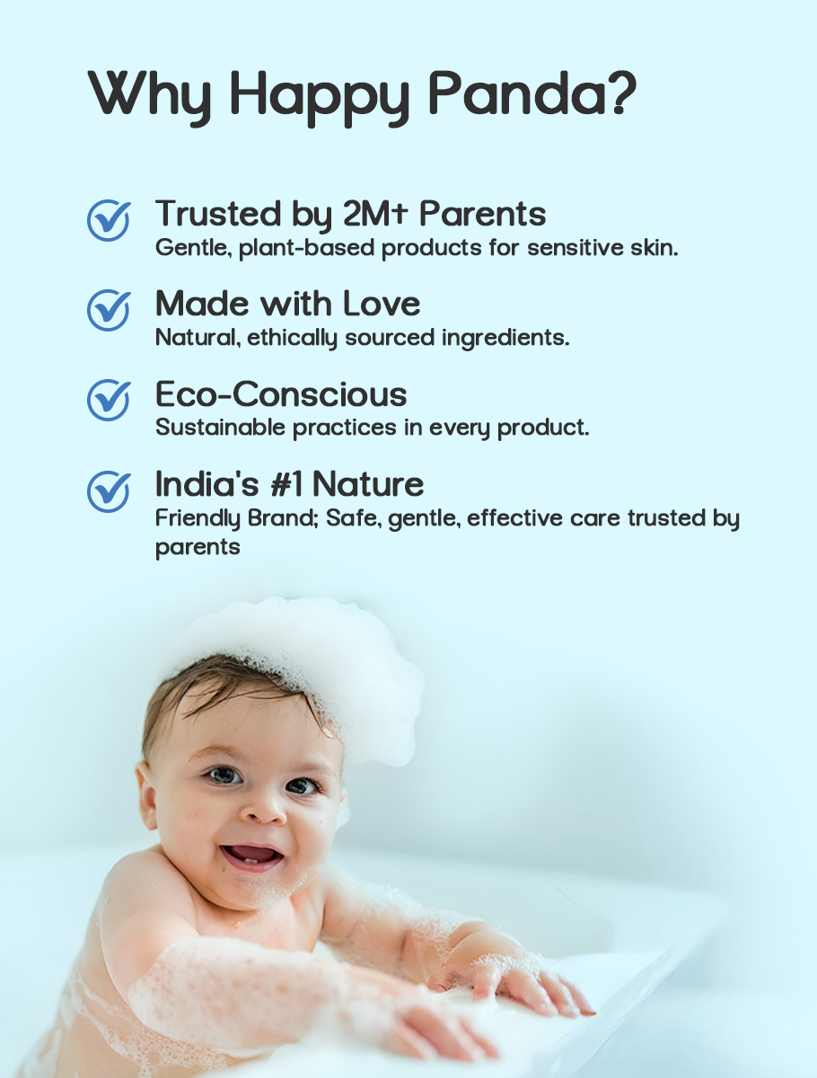 Baby & Kids Shampoo